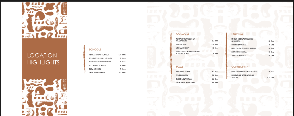 Aminities of Motwani Anatara